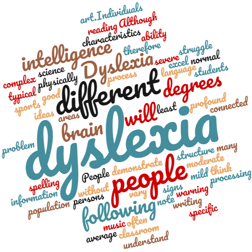 Dyslexia word cloud